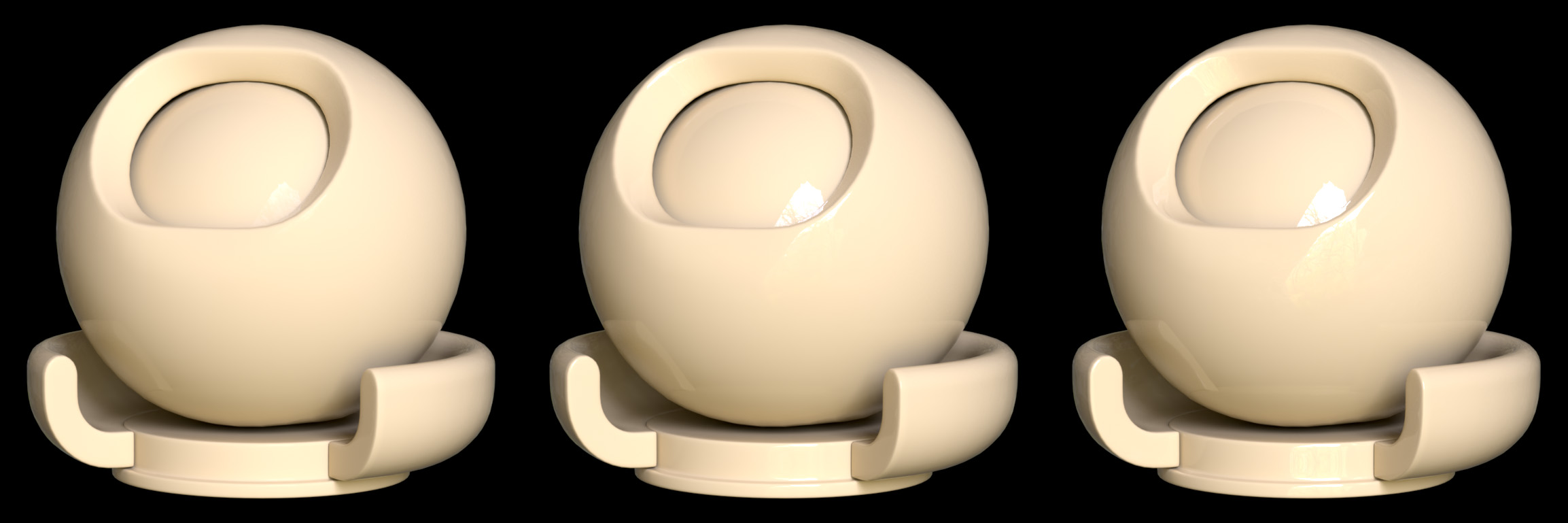 dielectric ior